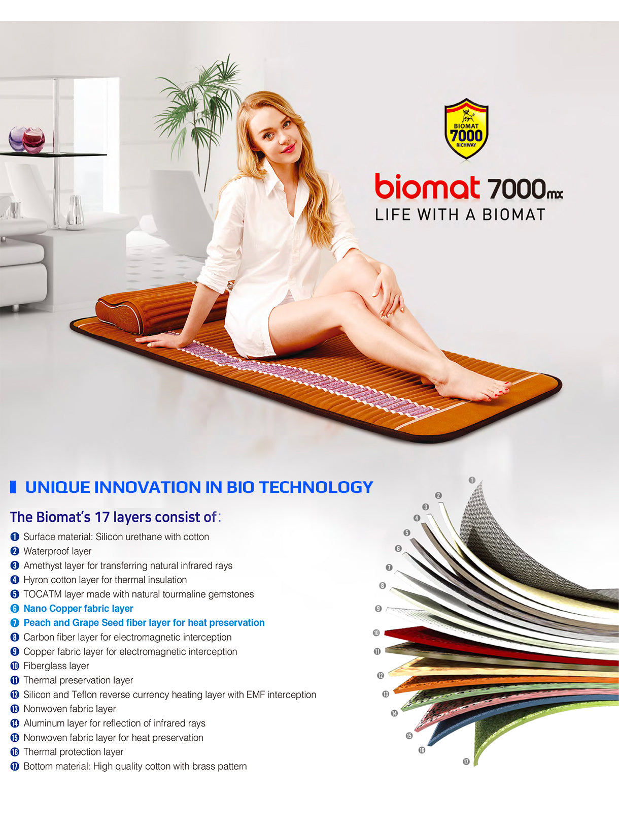 BioMat Pro (74"x28")