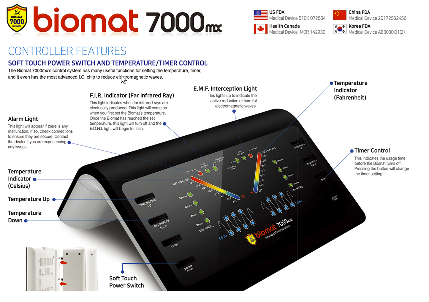 BioMat Pro (74"x28")